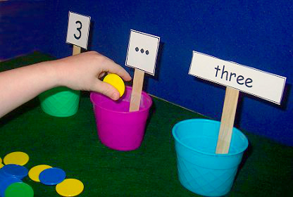 Counting Cups