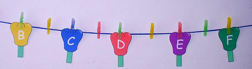 Clothesline Sequencing and Matching